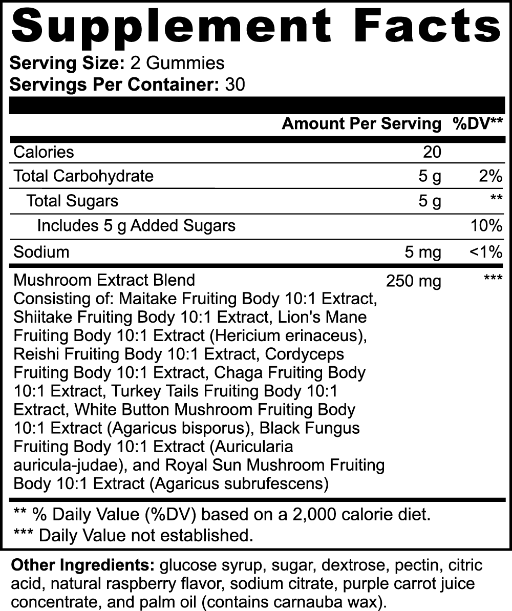 Mushroom Extract Complex Gummies by Project M